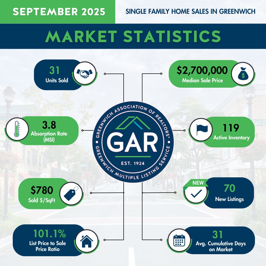 Sept2025sfsale