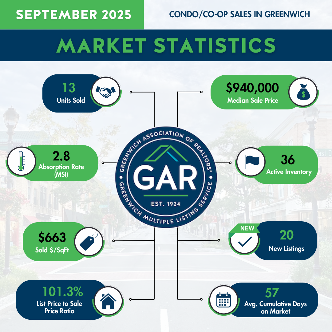 September2025ccsale